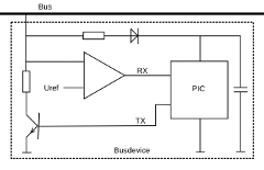 Busdevice mit Stromversorgung